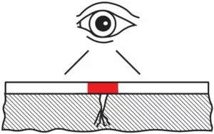Inspektion-Auge-300×188-1